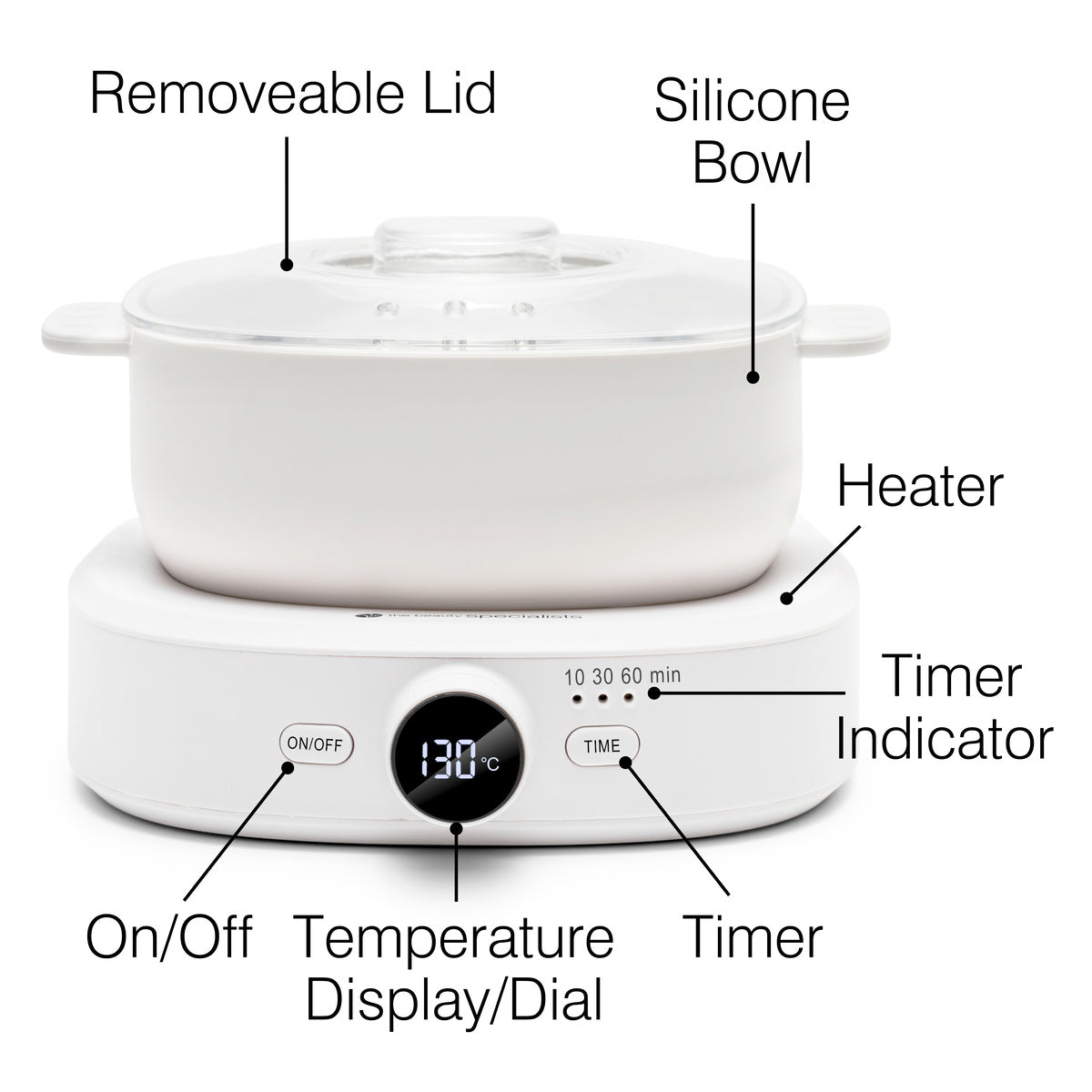 A labeled image of the white Rio Go Smooth Hair Removal Wax Heater shows its silicone bowl, removable lid, heating base, on/off button, temperature display, and timer—features for professional hair removal and wax melting.