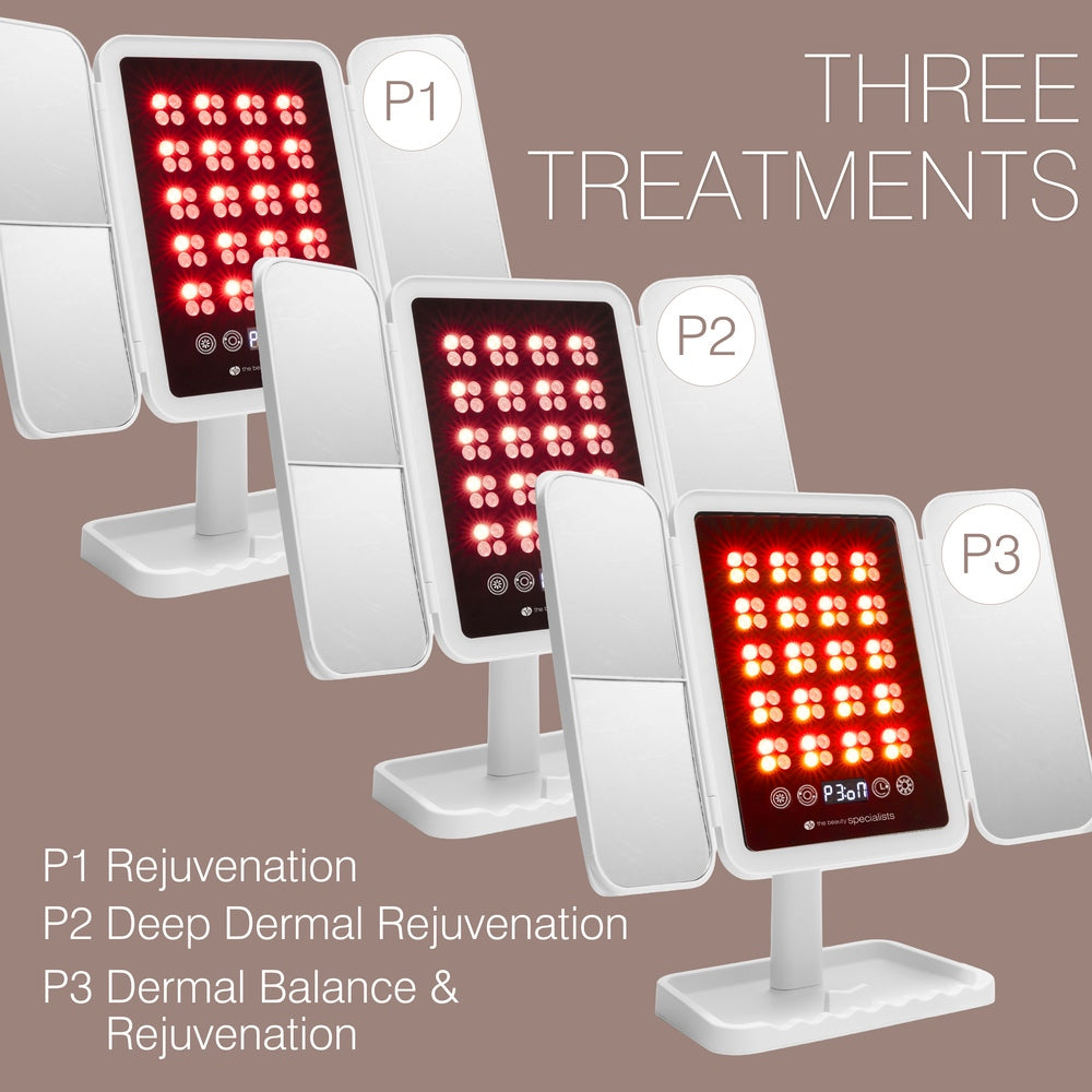 Three Rio Radiance Light Therapy Panels with illuminated red lights, labeled P1, P2, and P3, offer skincare treatments: rejuvenation, deep dermal rejuvenation, and dermal balance & rejuvenation on a taupe background.