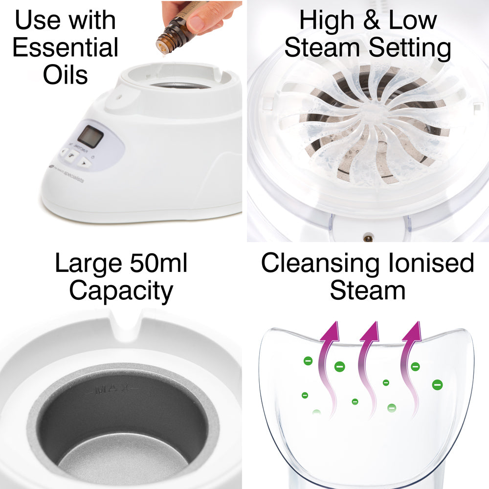 A collage of the Rio Facial Sauna Skincare Spa with Steam Inhaler highlights adding essential oils, adjustable steam control, 50ml water tank, and ionized steam—ideal for a relaxing home spa facial treatment.