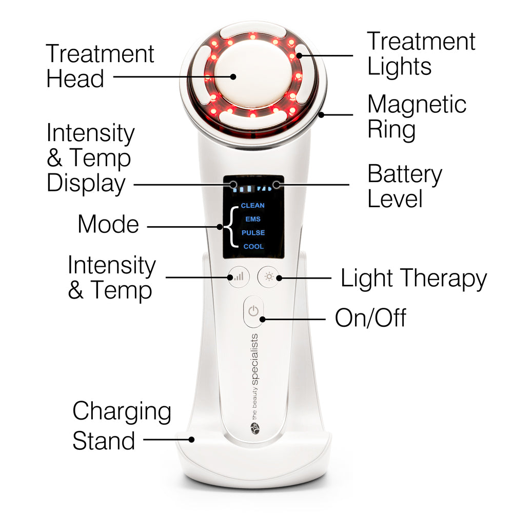 The Rio Face Lift & Tone Beauty Spa, a white handheld anti-aging device, rests on its charging stand and features a treatment head with red lights, magnetic ring, display screen, and buttons for mode, intensity, temperature, light therapy, power, and battery level.