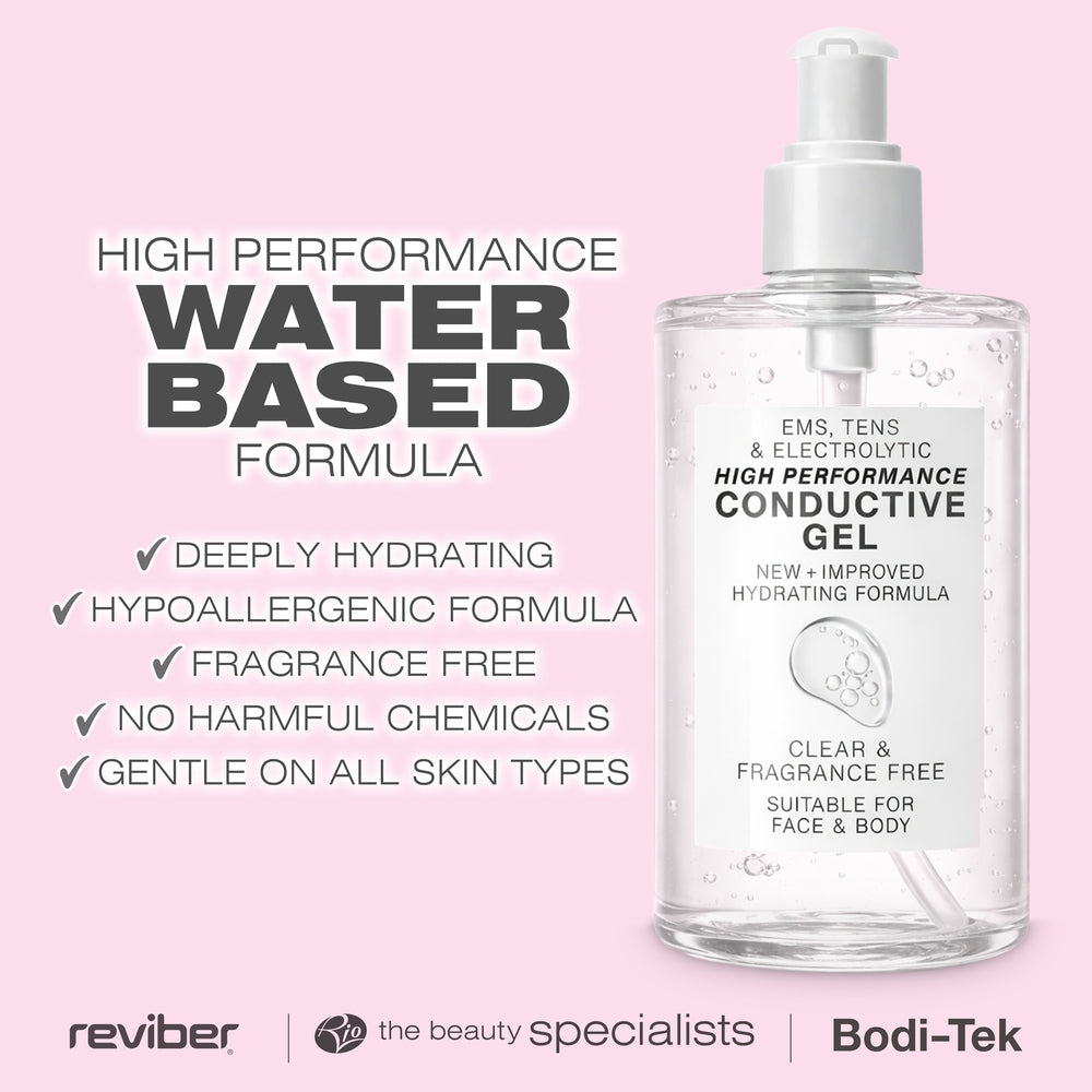 A clear pump bottle of Rio EMS, TENS, Electrolytic and Micro-Current Toning Conductive Gel 250ml stands on a pink background, highlighting its water-based, hydrating, hypoallergenic formula—ideal for all skin types and systems.