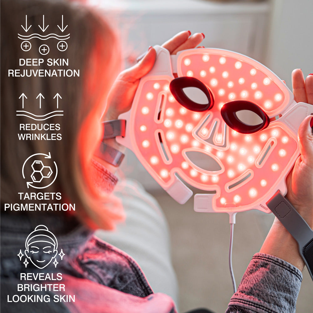 A person holds the Rio FaceGLO with Photology Chlorophyll Light Masque, a flexible mask delivering clinically effective light therapy. Benefits listed: deep skin rejuvenation, wrinkle reduction, pigmentation targeting, and brighter-looking skin.