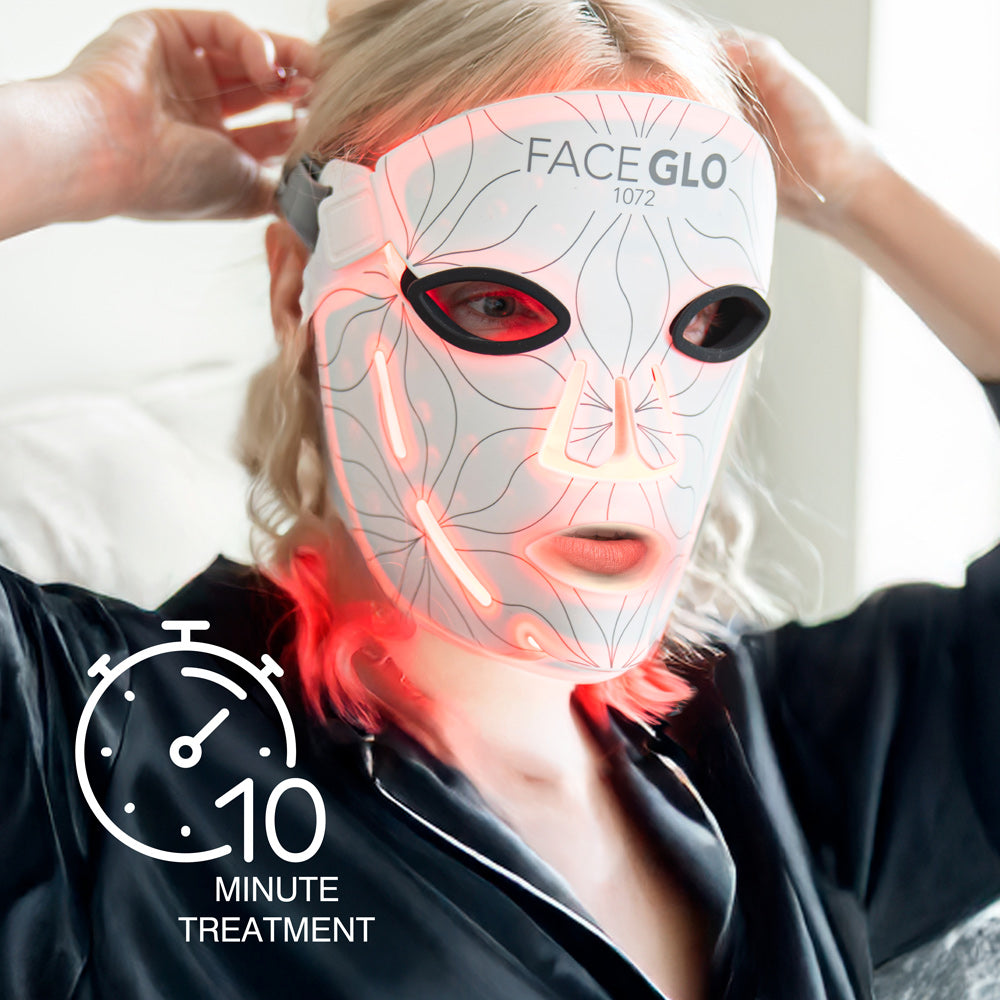 A person wears the Rio FaceGLO with Photology Chlorophyll Light Masque indoors in a satin robe. Red, clinically effective light and "FACE GLO" text are visible. A graphic shows a 10-minute treatment, highlighting optimal wavelengths.
