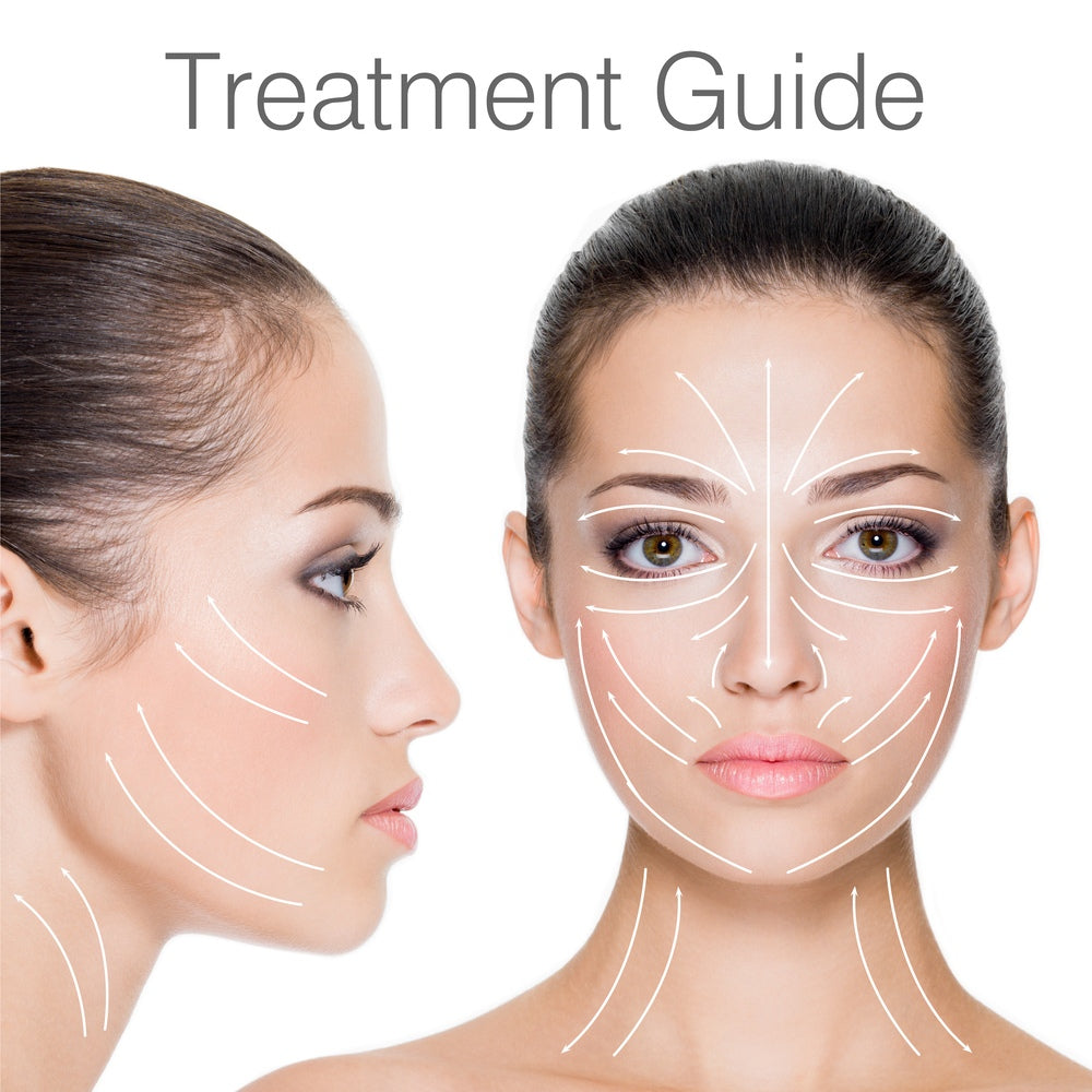 Two women’s faces are shown—one in profile, one facing forward—with white lines marking skincare zones like dark circles and puffiness. Text above reads: Treatment Guide—discover solutions like the Rio Eye Refreshing Massager.