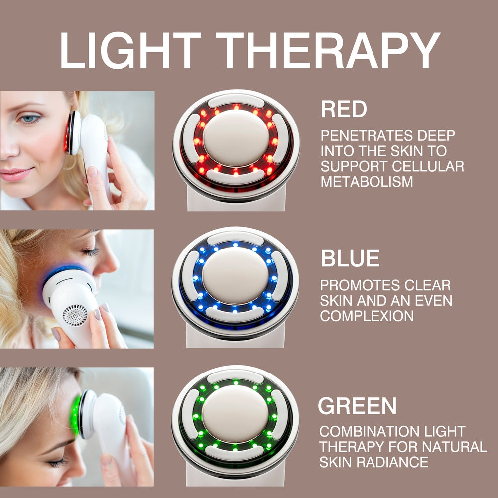 Infographic featuring Rio's Face Lift & Tone Beauty Spa: red, blue, and green light therapy shown with close-ups of a woman using the device, plus descriptions highlighting skincare and firmer-looking skin benefits.