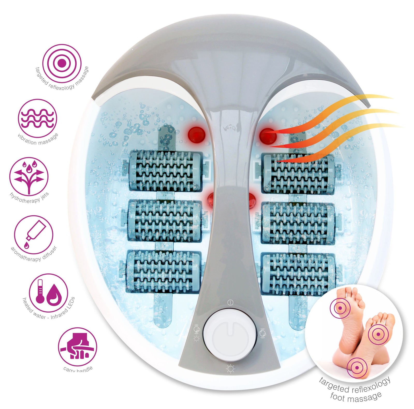 The Rio Deluxe Foot Spa Bath and Massager in white and gray features rollers, water bubbles, and heat waves. Icons highlight aromatherapy, temperature control, and reflexology massage; a feet photo shows targeted points for relaxation.