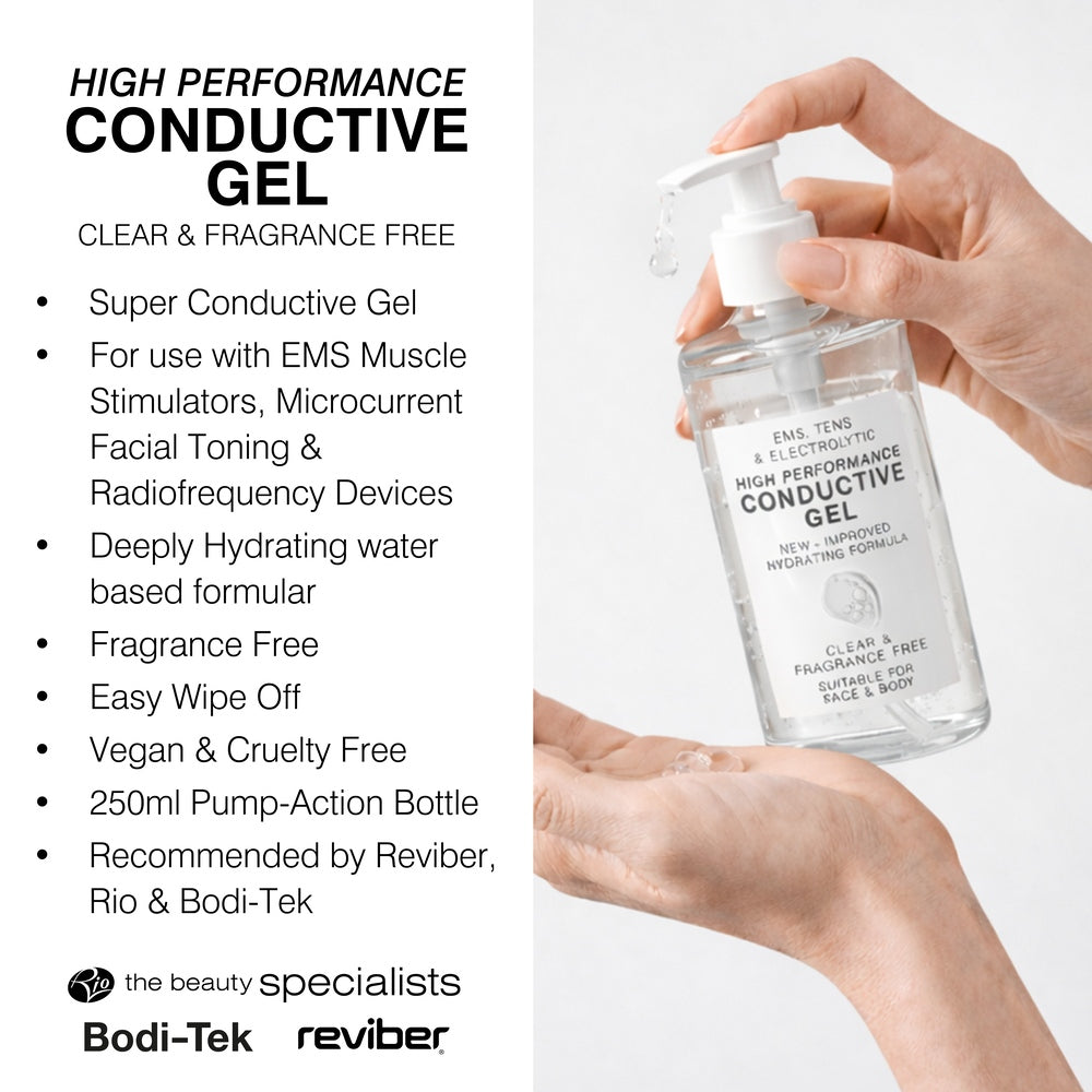 A hand holds a clear pump bottle labeled "Rio EMS, TENS, Electrolytic and Micro-Current Toning Conductive Gel 250ml." It’s vegan, fragrance-free, easy to wipe off, and ideal for any micro-current system.