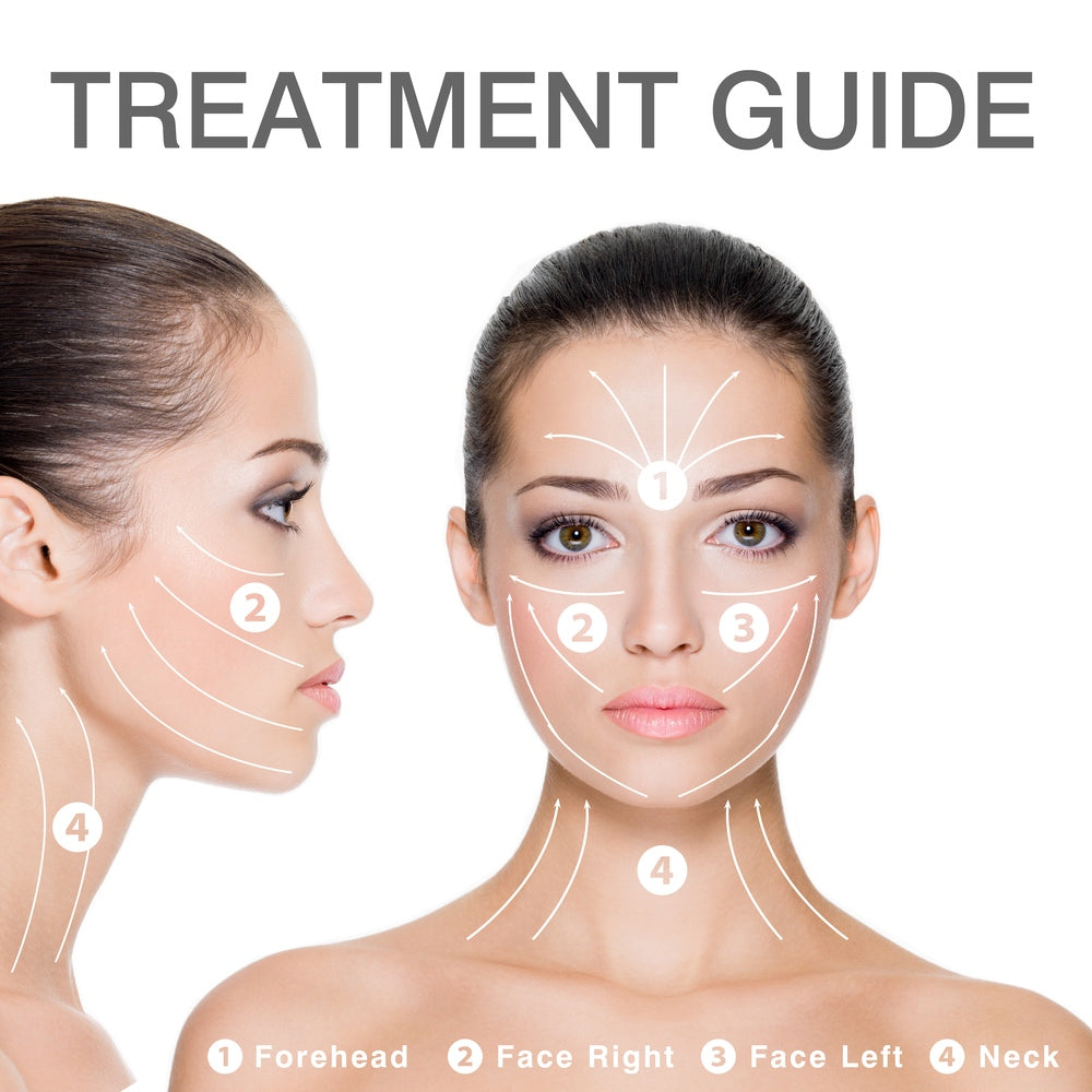 Two women with clean skin display diagrammed white lines on their faces and necks, showing areas for Rio’s Face Lift & Tone Beauty Spa treatment. Text labels and a “Treatment Guide” title are featured above.