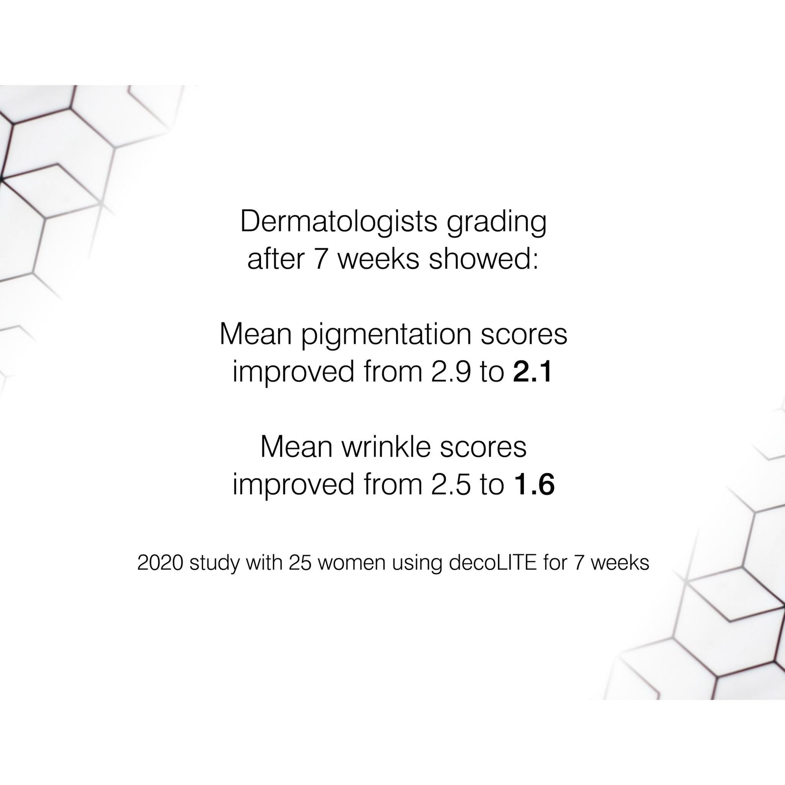In a 2020 study with 25 women using decoLITE for 7 weeks, independent dermatologist grading after 7 weeks use saw mean pigmentation scores improving from 2.9 to 2.1 and mean wrinkle scores improving from 2.5 to 1.6.