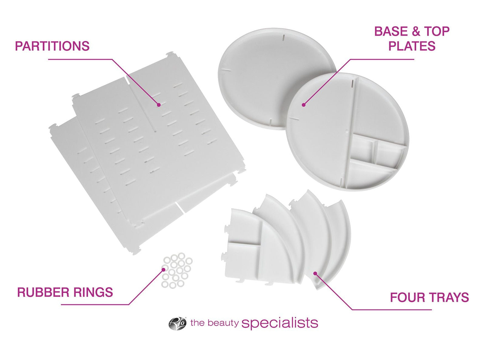 Labeled image displays Rio Cosmetic & Brush Storage Carousel’s white plastic partitions, base & top plates, four trays, and rubber rings on a white background. Logo at bottom; ideal for beauty storage and easy access.